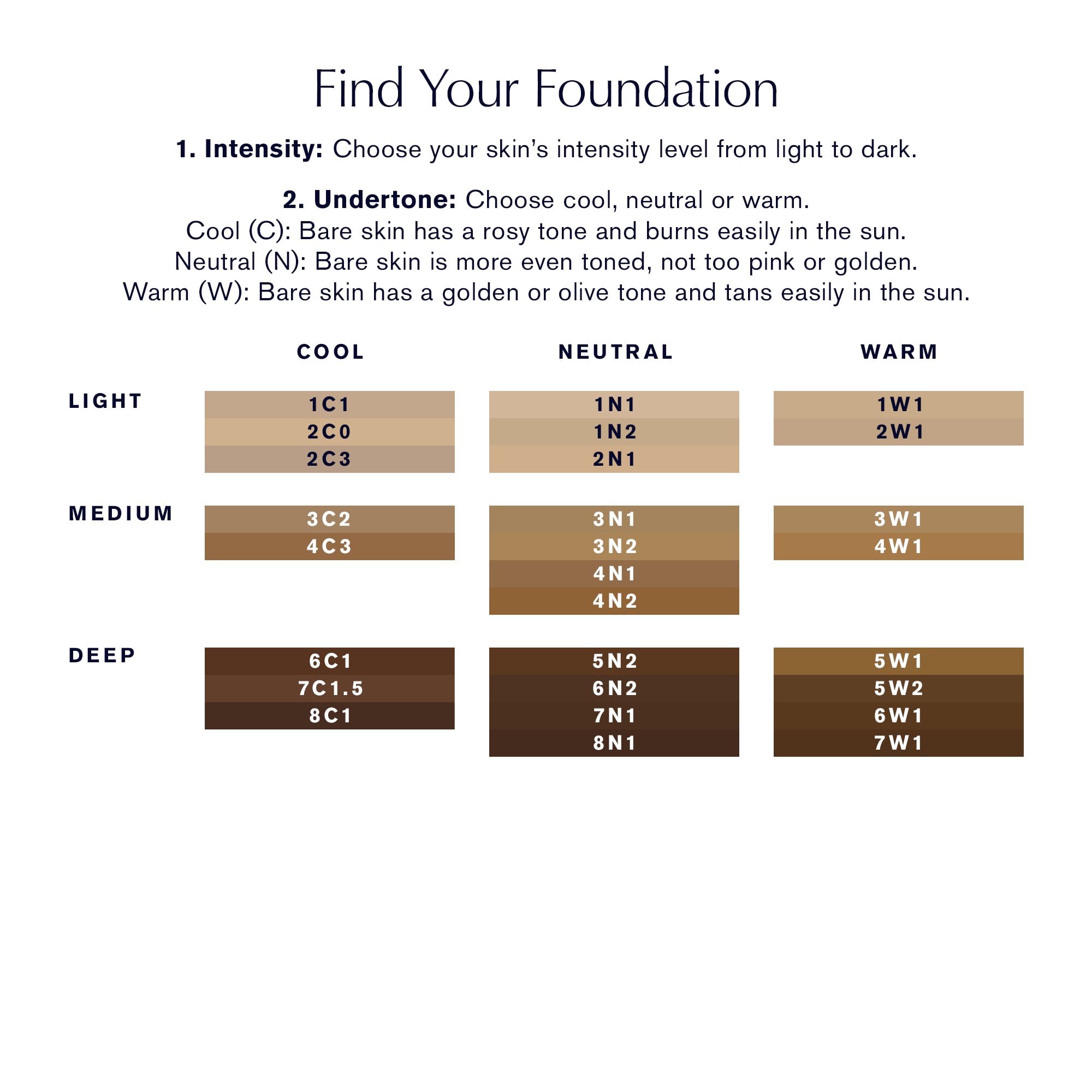 Double Wear Sheer Long-Wear Foundation SPF 19 - Image 5