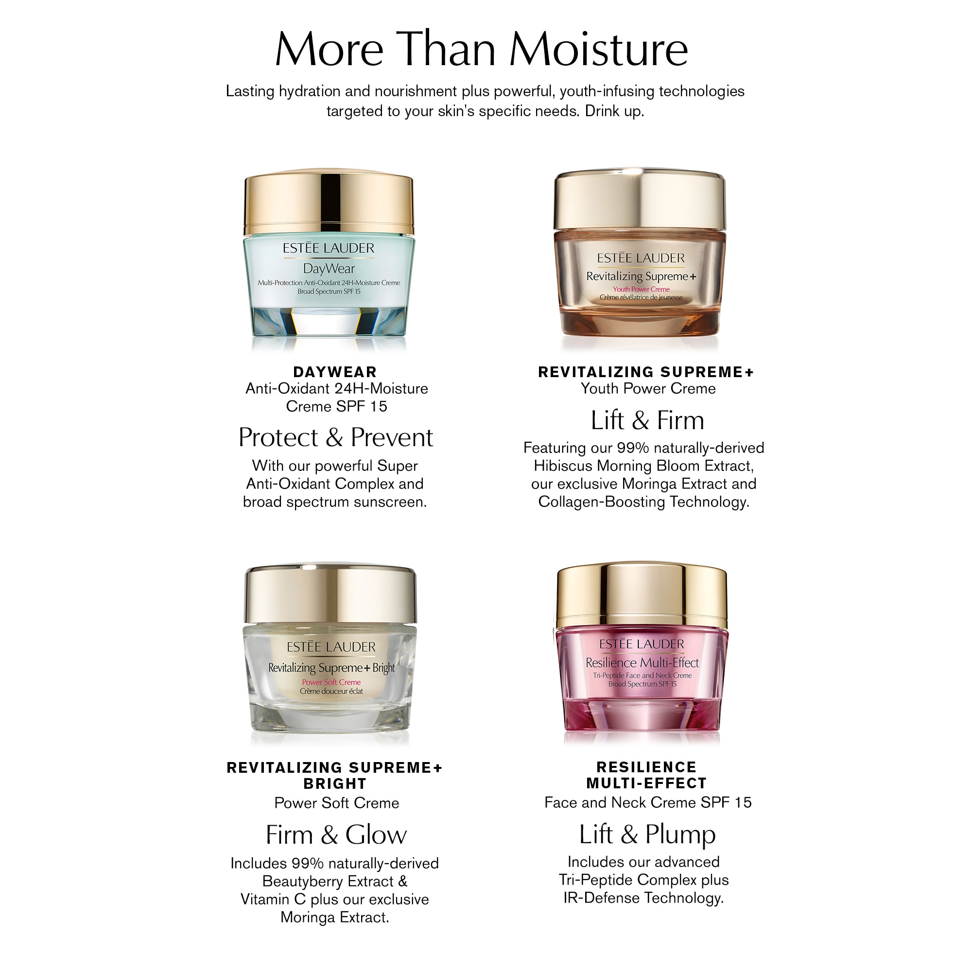 Revitalizing Supreme+ Moisturizer Youth Power Creme - Image 14
