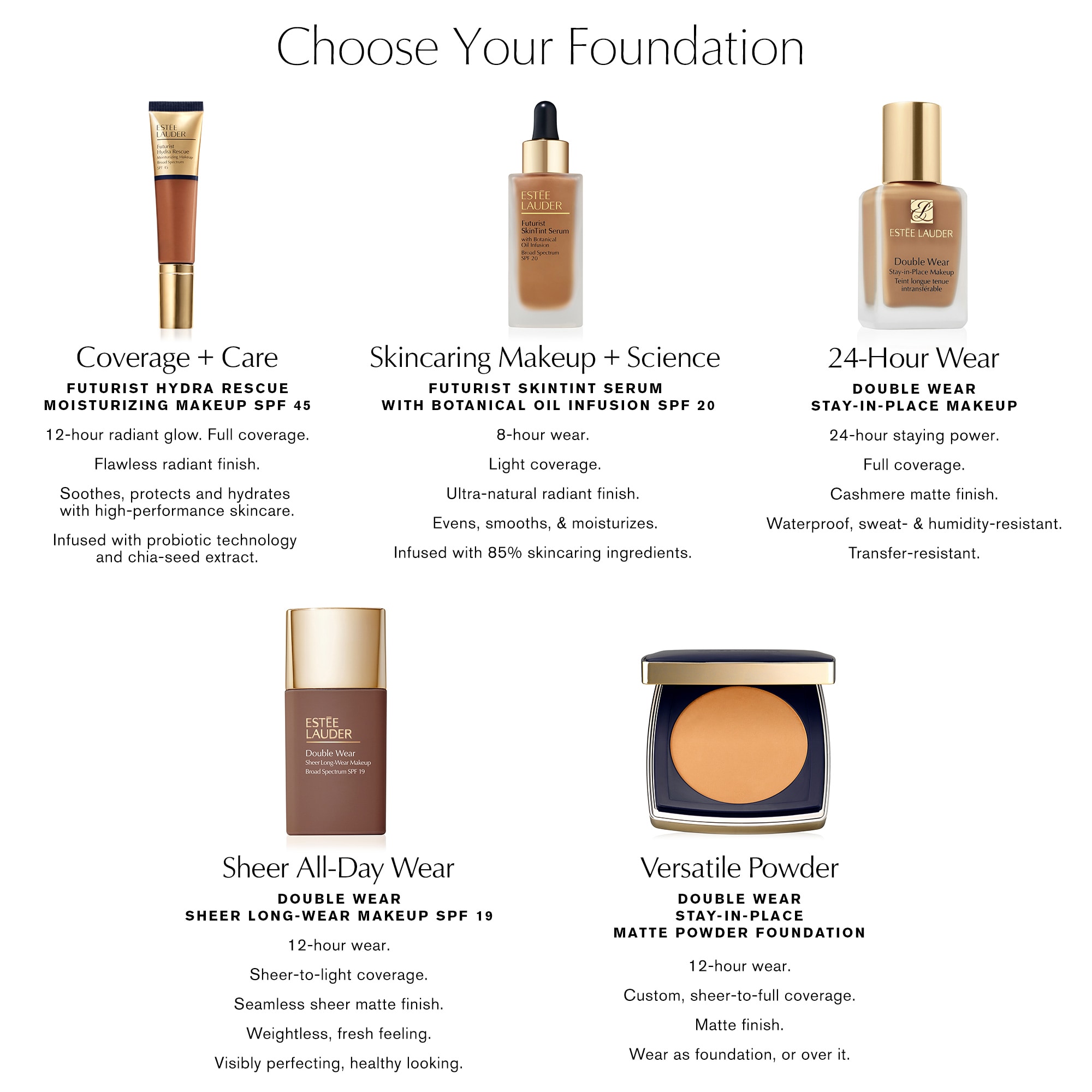 Double Wear Sheer Long-Wear Foundation SPF 19 - Image 8